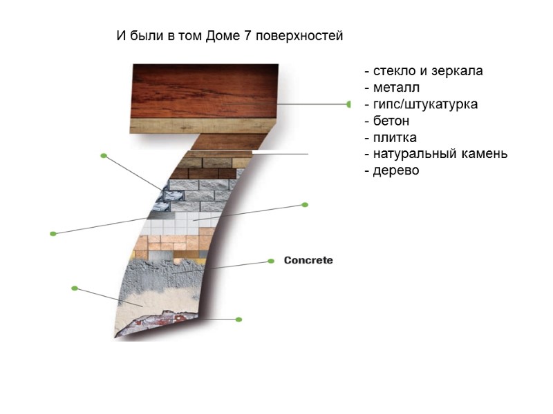 И были в том Доме 7 поверхностей - стекло и зеркала - металл -